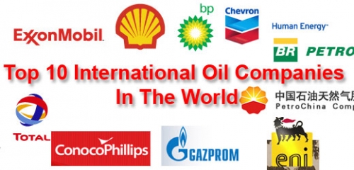 The Top 10 Oil and Gas Companies in the World