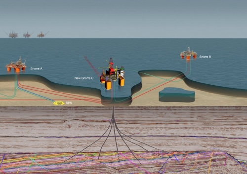 Statoil submits plan for Snorre expansion project