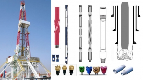 Types of Oil Rig and Drilling String Components