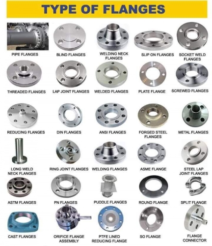 Type of Flanges