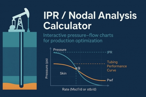 IPR/Nodal Analysis calculator with interactive pressure-flow charts for production optimization
