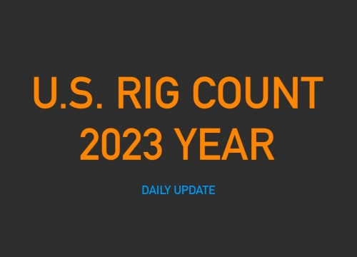 U.S. Rig Count - 2023 year